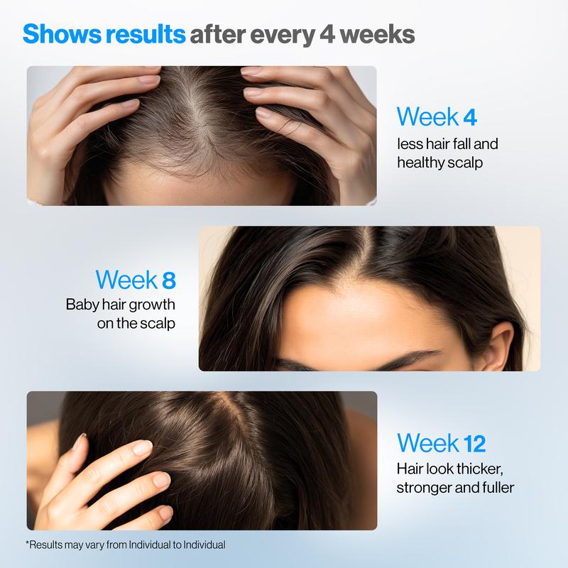 Split End Mending Roller